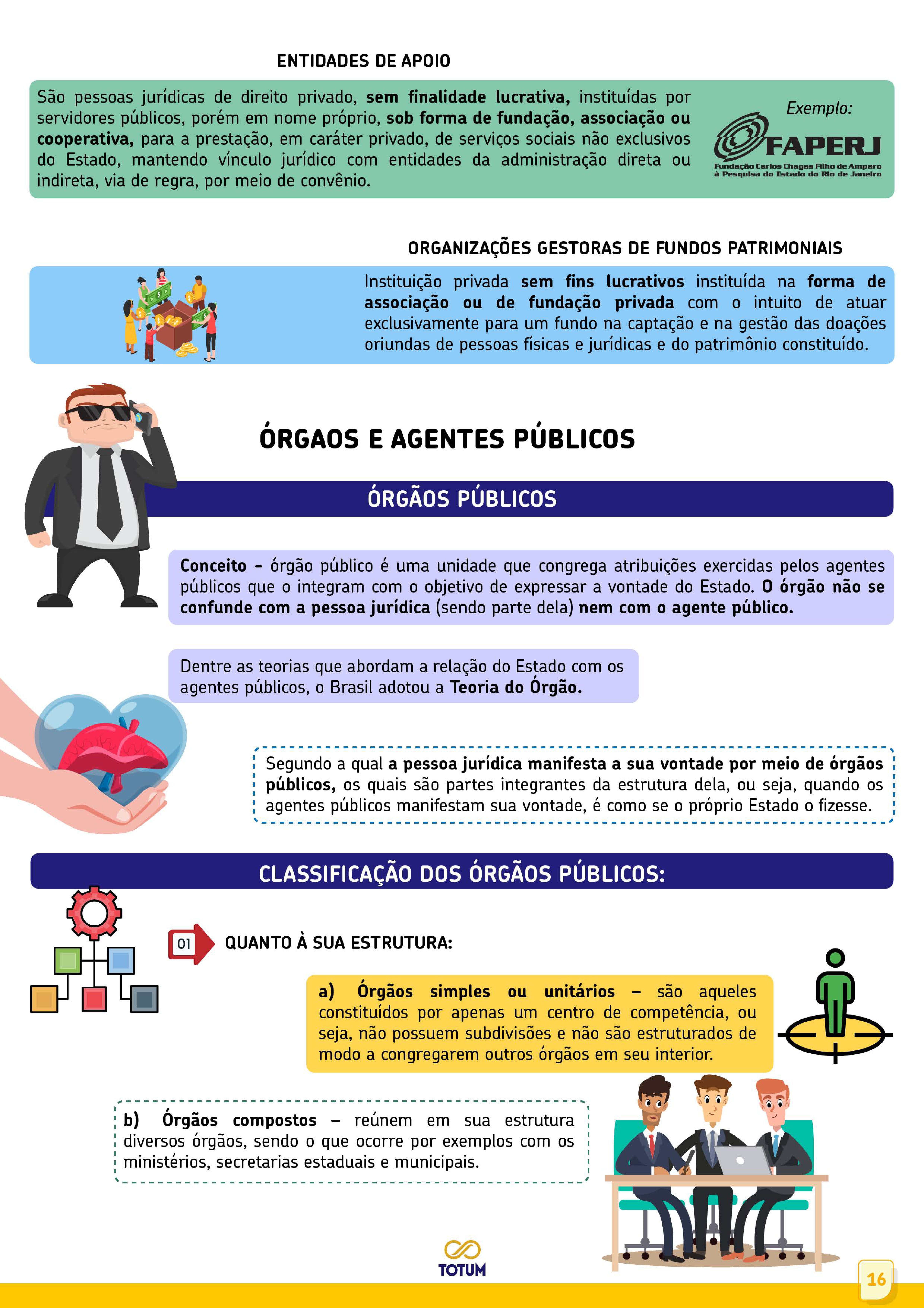 Direito Administrativo - Apostila Hotmart_page-0001