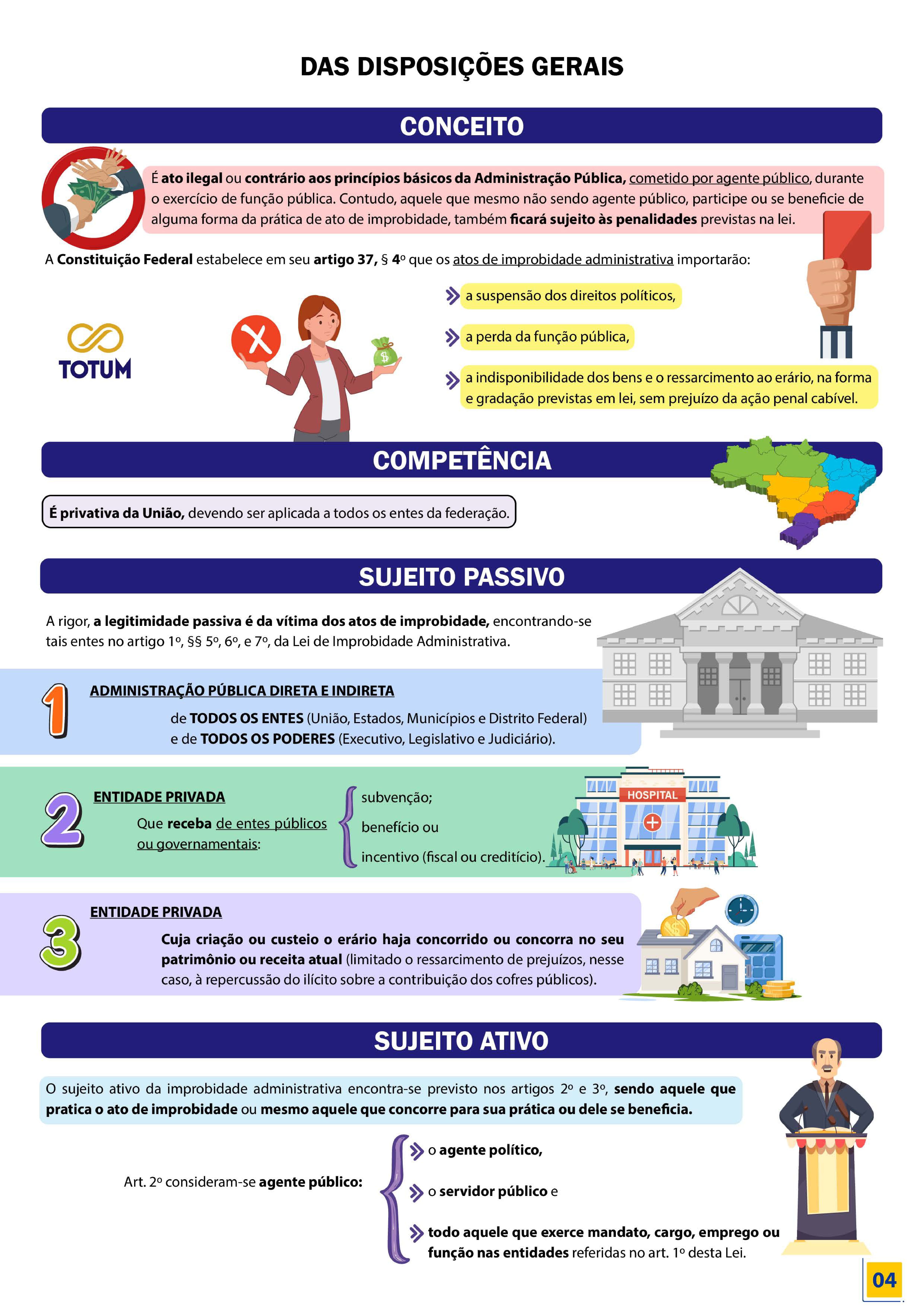 Improbidade Administrativa_page-0002