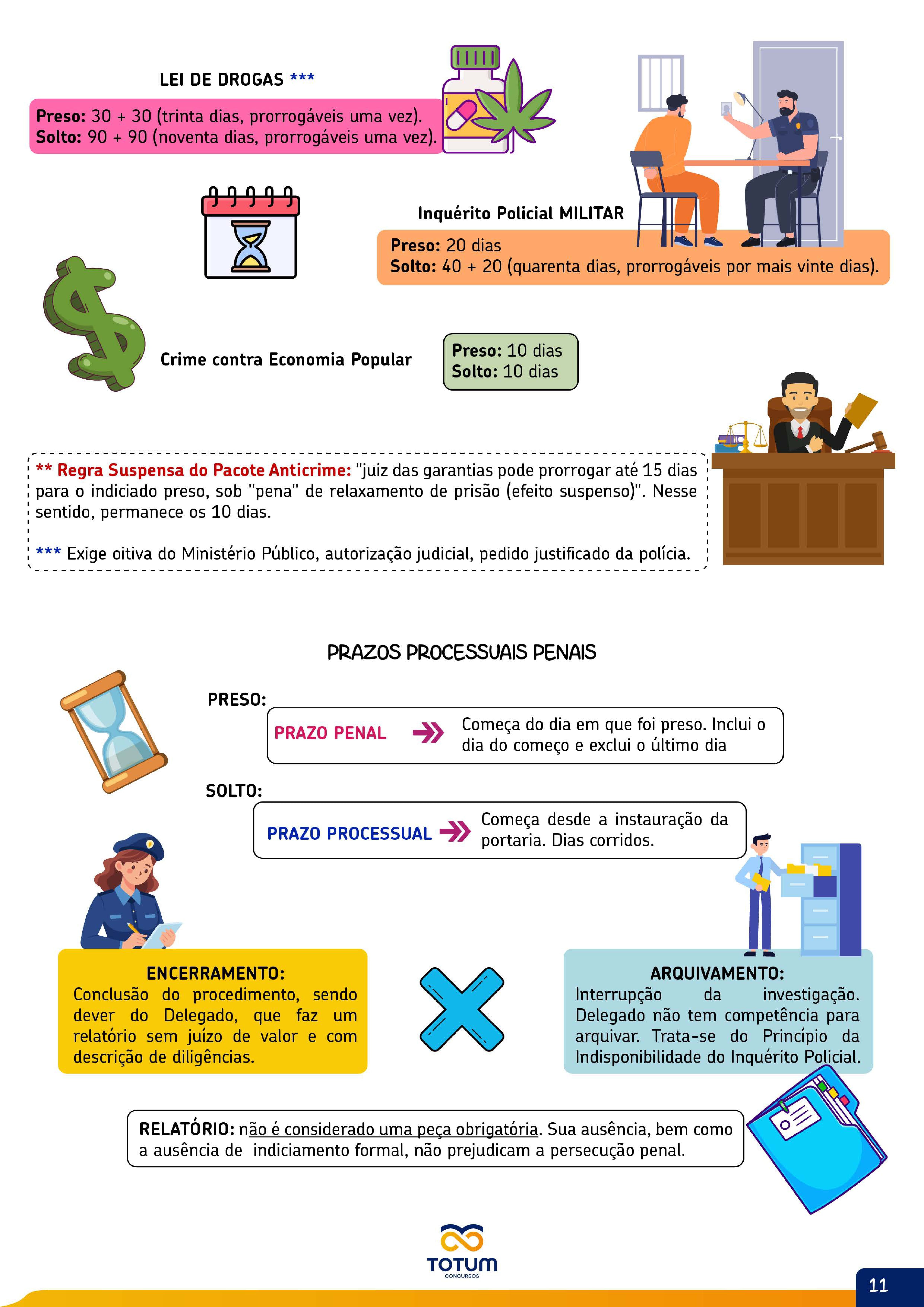 Processo Penal - Apostila Hotmart1_page-0001
